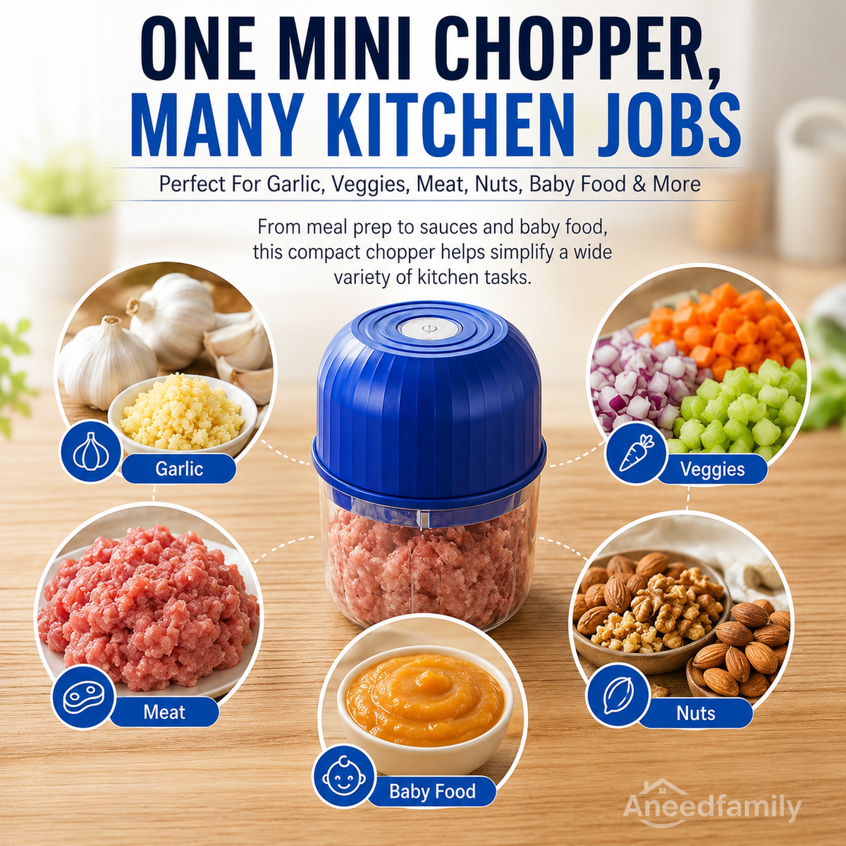 Wireless Efficient Electric Mini Food Chopper